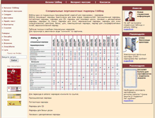 Tablet Screenshot of edding.servis-da.ru